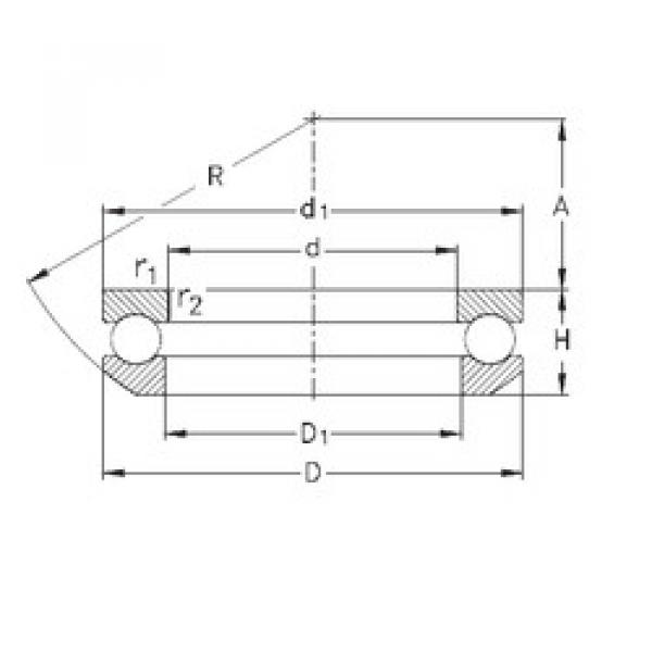 thrust ball bearing applications 53201 NKE #1 image