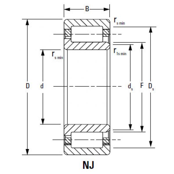 CYLINDRICAL ROLLER BEARINGS one-row STANDARD SERIES 180RJ91 #2 image