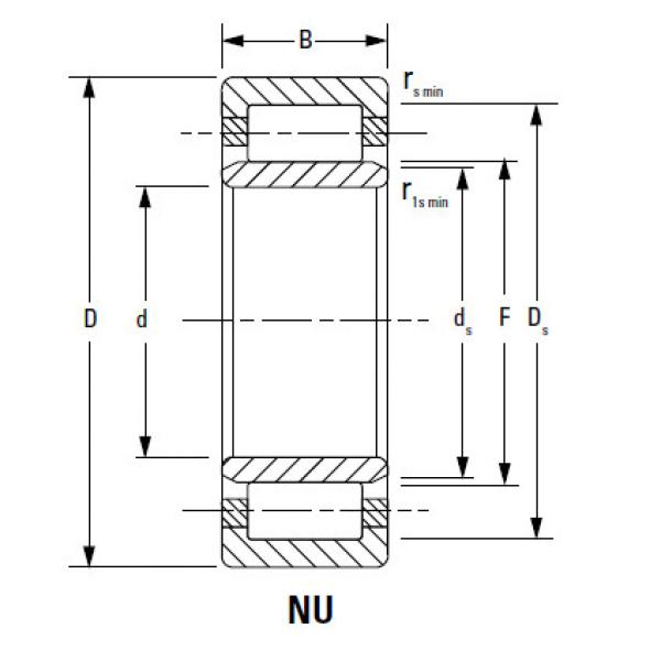 CYLINDRICAL BEARINGS ONE-ROW METRIC ISO SERIES NJ328EMA #2 image