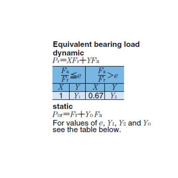 Spherical Roller Bearings JAPAN 22226B #1 image