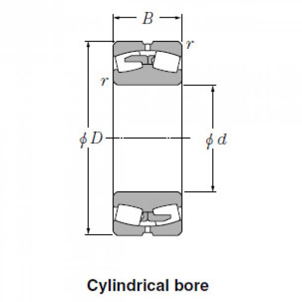 Spherical Roller Bearings JAPAN 22230BK #2 image