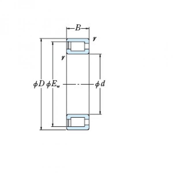 FULL-COMPLEMENT CYLINDRICAL ROLLER BEARINGS JAPAN NCF1840V #2 image